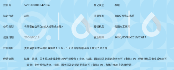 贵州鑫华凯建设工程与华凯网络 传统基建与数字创新的融合之路
