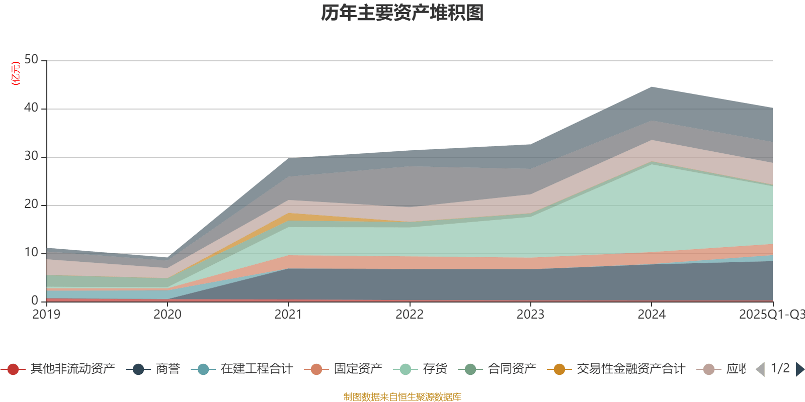 华凯易佰2025年前三季度业绩报告 实现净利润4940.63万元
